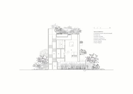Sky House